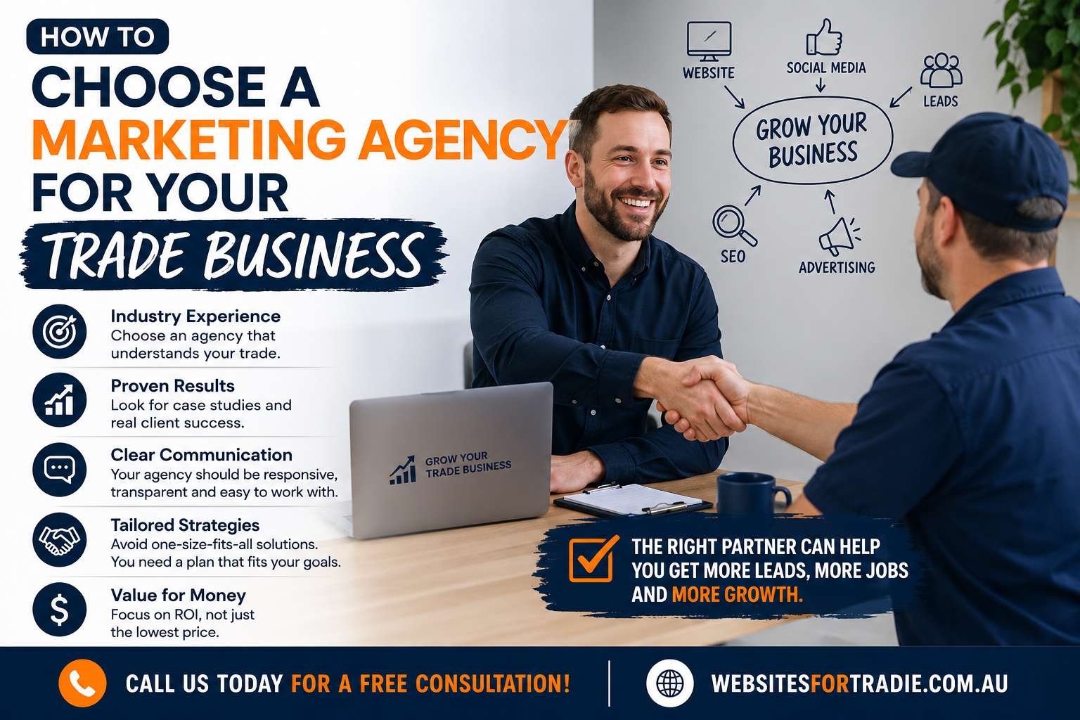 How to Choose a Marketing Agency for Your Trade Business